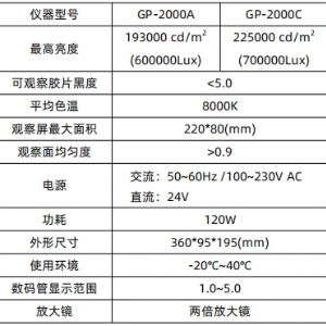 GP-2000系列工业射线底片观片灯